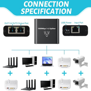 SPLITTER ETHERNET 1000MBPS RJ45 1X2 HUB RETE LAN GIGABIT COMPATIBILE CAT6 CAT7