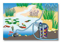 Filtro UV per stagno a pressione 11 Watt 6000 litri facile pulizia 16_0001926