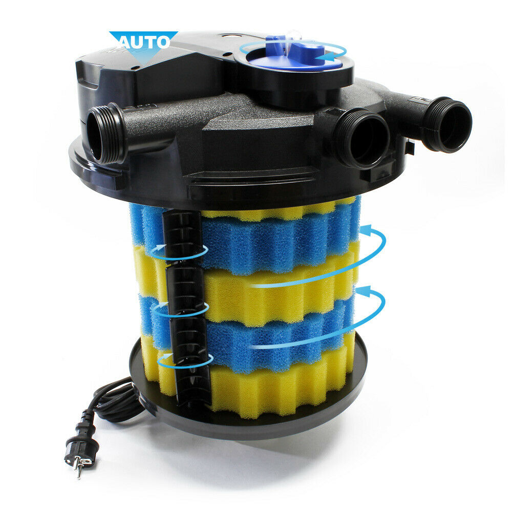 Filtro UV per stagno a pressione 36 Watt 40000 litri facile pulizia 16_0001901