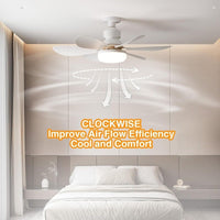 LAMPADA VENTILATORE PLAFONIERA LED SOFFITTO E27 DIMMERABILE 6 PALE TELECOMANDO