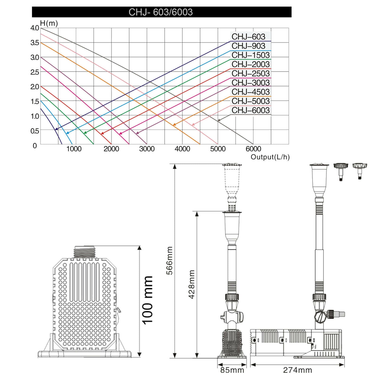 Pompa per fontana per laghetto con filtro per laghetto 1500 litri all'ora 25 watt eco 16_0002020