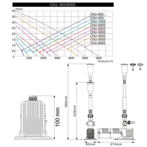 Pompa per fontana per laghetto con filtro per laghetto 1500 litri all'ora 25 watt eco 16_0002020
