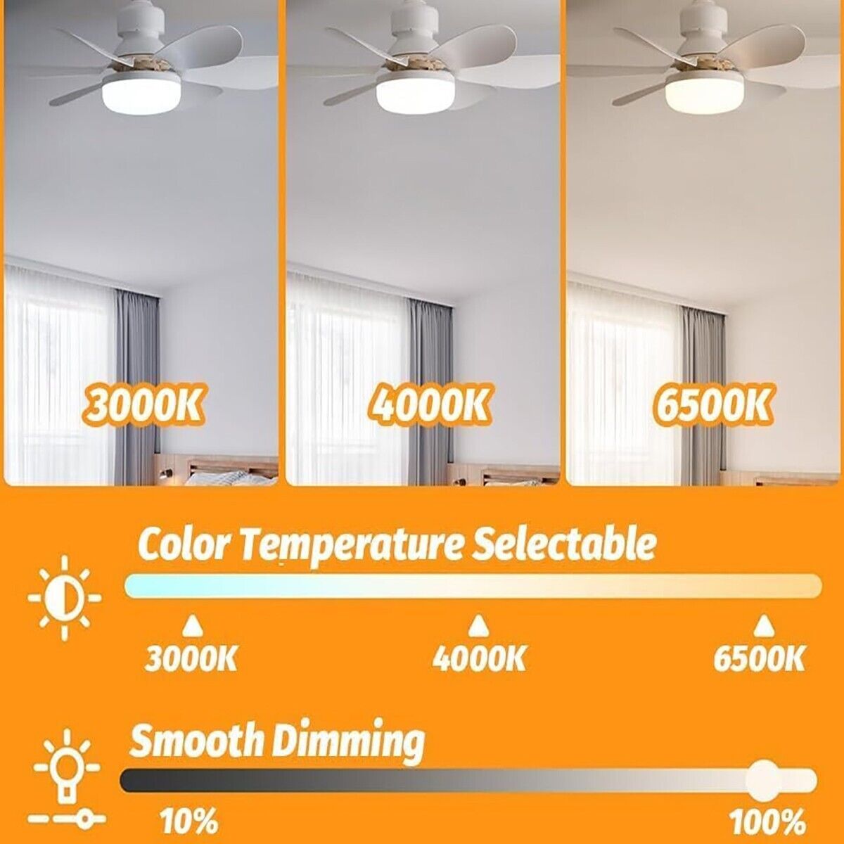 LAMPADA VENTILATORE PLAFONIERA LED SOFFITTO E27 DIMMERABILE 6 PALE TELECOMANDO