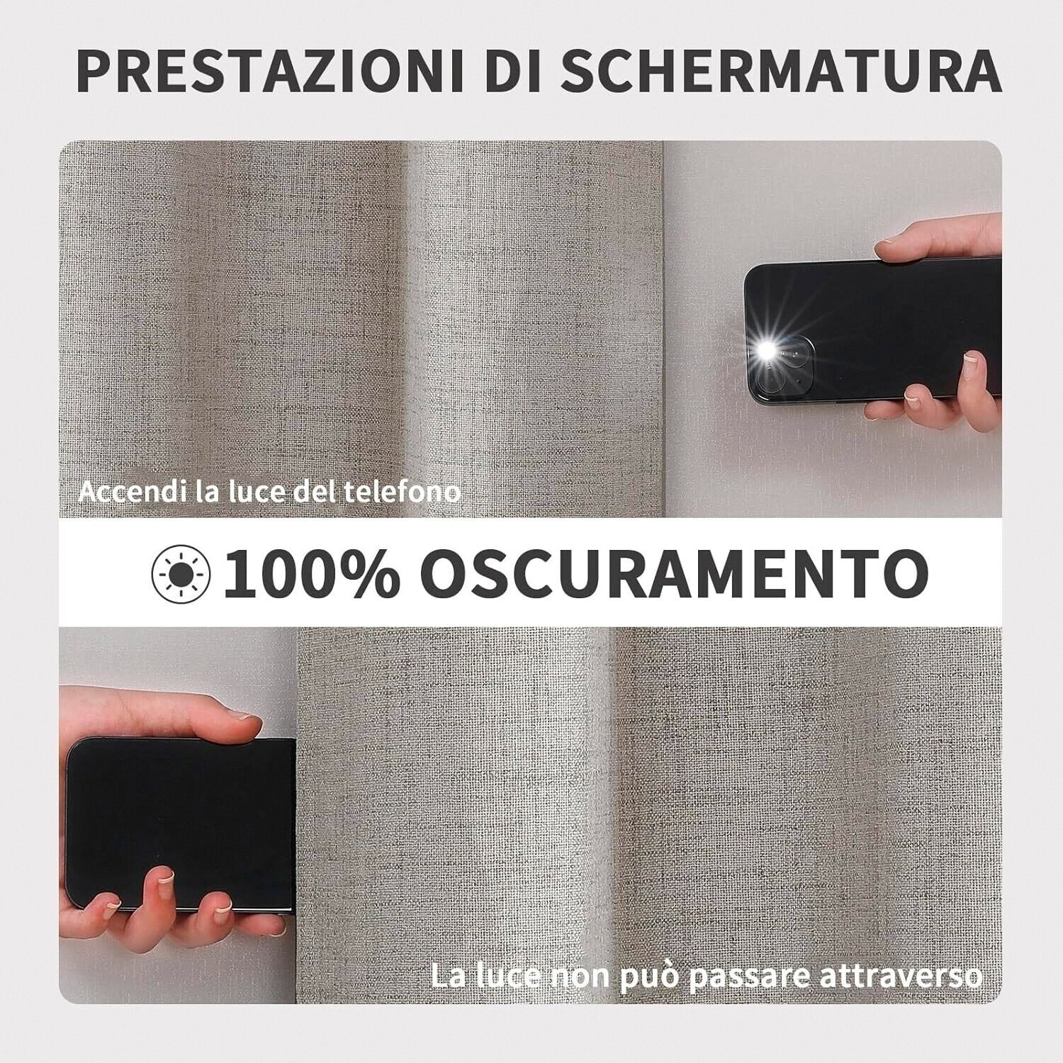 Tenda 100% Oscurante Porta Finestra 1 Pannello 140x280 Cm Isolante Termica Coprente Blu Petrolio