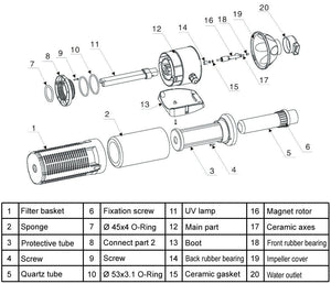 Pompa per acquario o laghetto 2000 litri all'ora 18 watt UVC con chiarificatore 9 watt 16_0002029