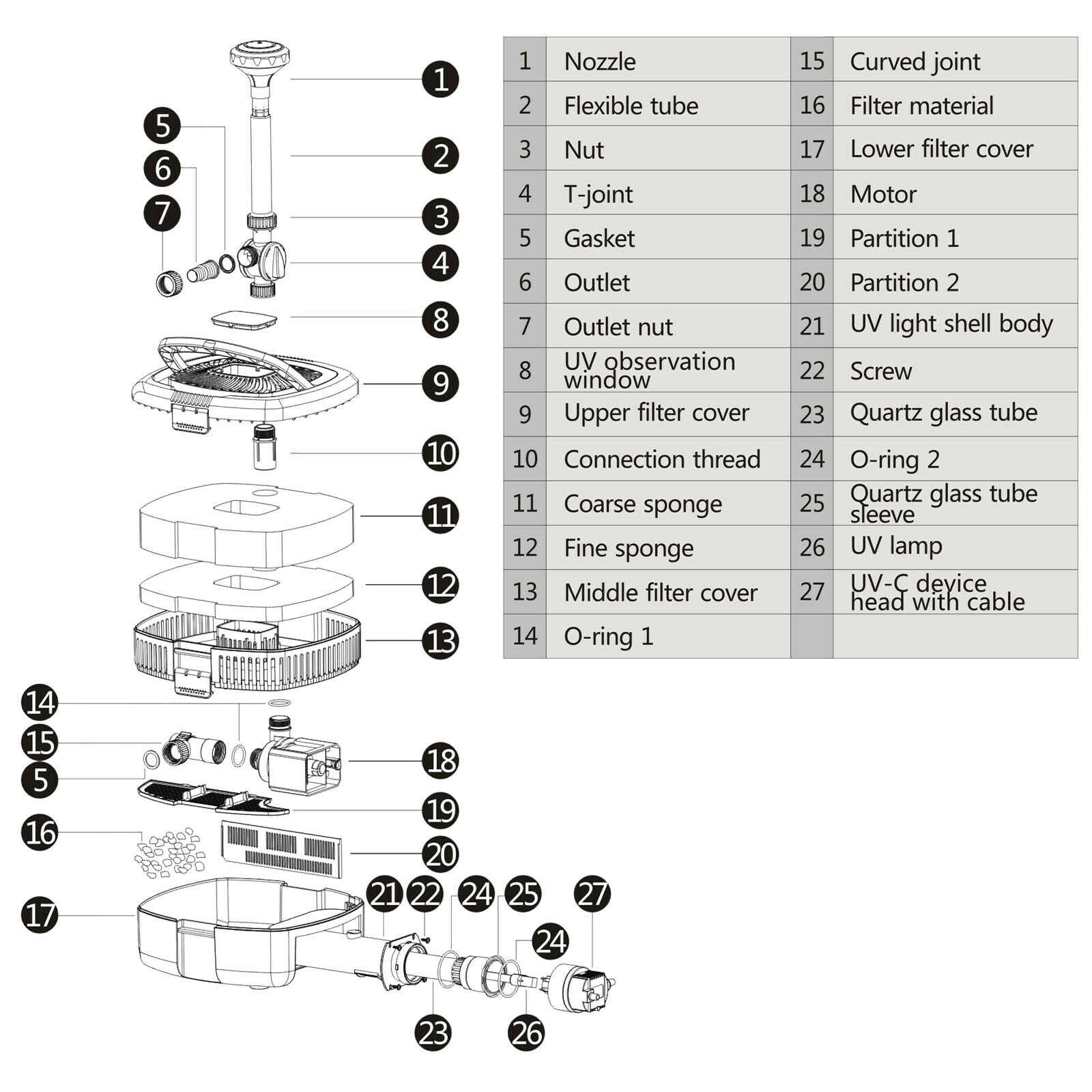 Filtro fontana UV 5800 litri all'ora con altezza 4,8 m 16_0002828