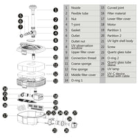 Filtro fontana UV 5800 litri all'ora con altezza 4,8 m 16_0002828