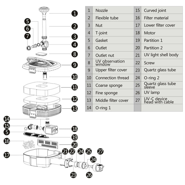 Filtro fontana UV 5800 litri all'ora con altezza 4,8 m 16_0002828