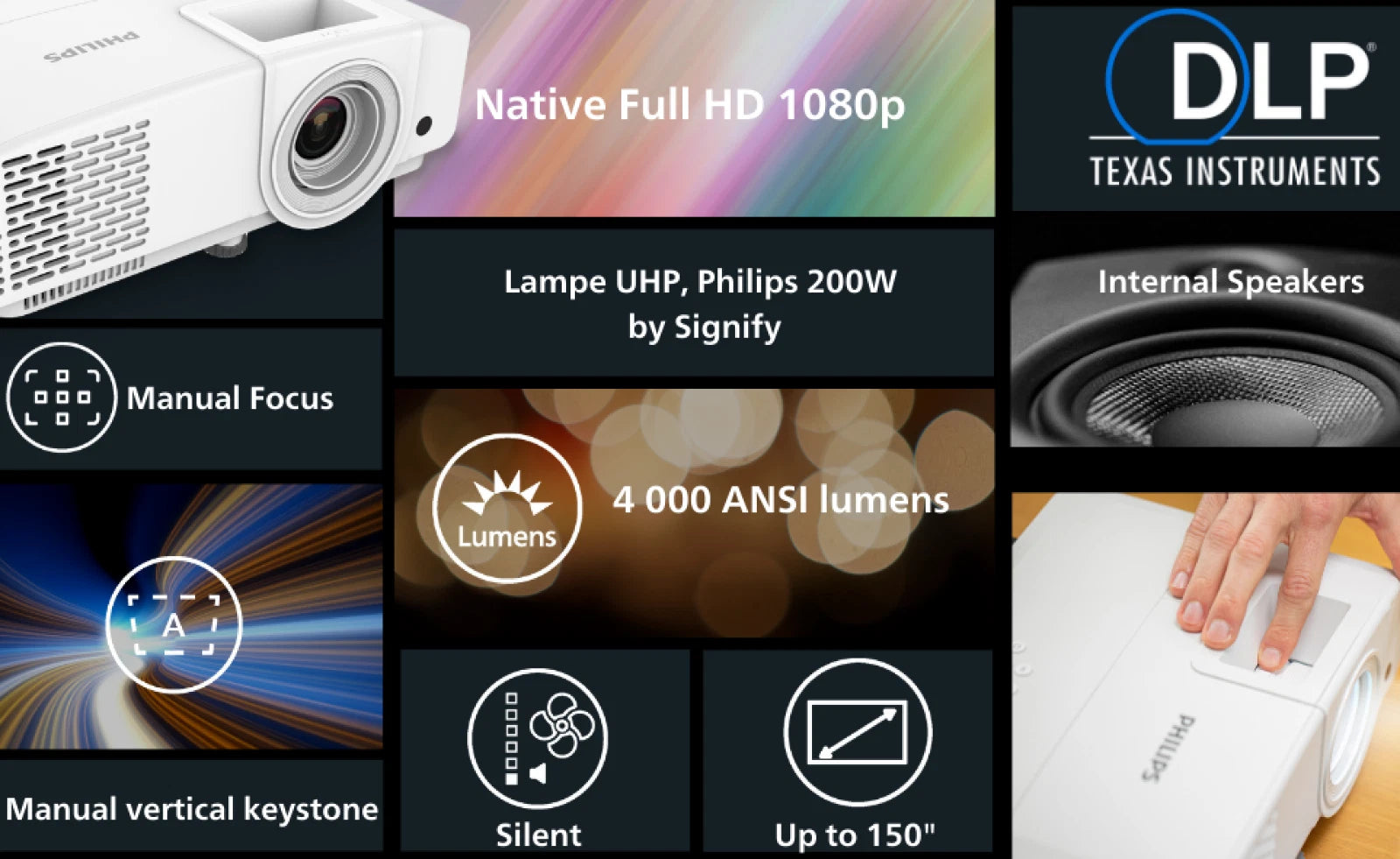 Philips, ProPix 850, Proiettore professionale LED, DLP