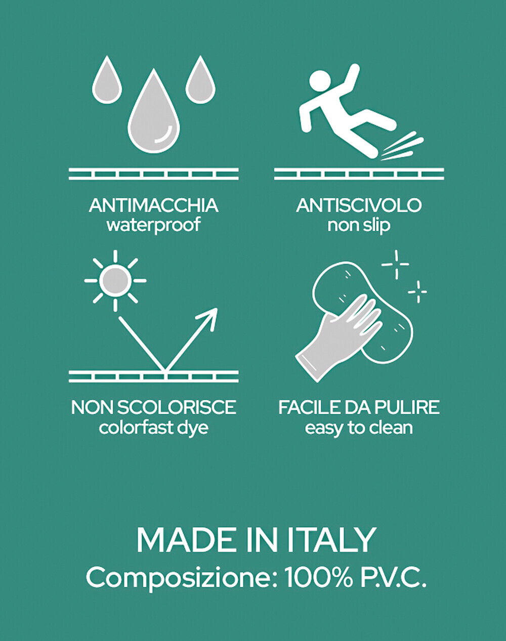 Tappeto Cucina Natale Gomma Pvc 50x90 Cm Moderno Antimacchia Antiscivolo Addobbi Natalizi (D)