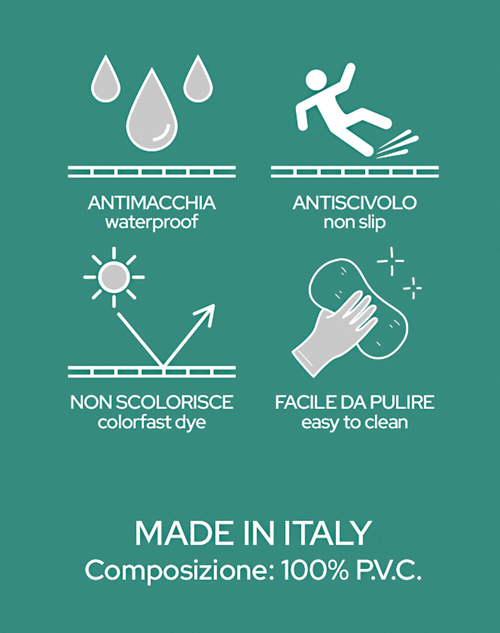 Tappeto Cucina Natale Gomma Pvc 50x90 Cm Moderno Antimacchia Antiscivolo Addobbi Natalizi (E)