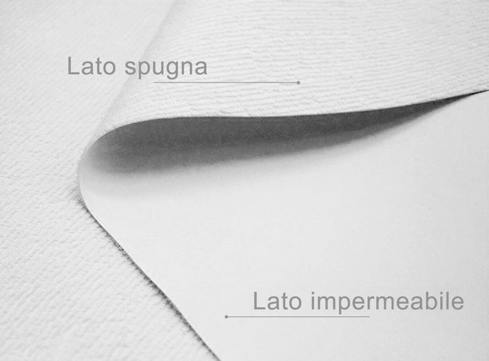 Traversa Impermeabile 140x260 Cm Tessuto Spugna Cotone Pvc Coprimaterasso Salva Divano Culla Letto 