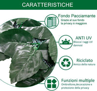 Siepe Artificiale Sintetica 150x300 cm Finta Recinzione Casa Foglie Rete Telo Privacy Ombreggiante