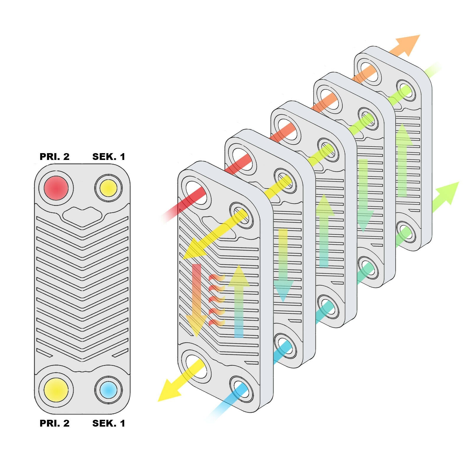 Scambiatore termico Hrale in acciaio inox 40 piastre max. Acqua solare 230 kw 16_0000837