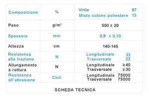 Tessuto Ecopelle Idrorepellente 140x340 cm Pelle Sintetica Morbida Rivestimento Beige