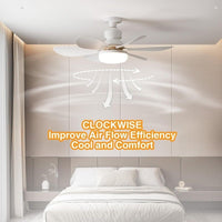 LAMPADA VENTILATORE PLAFONIERA LED SOFFITTO E27 DIMMERABILE PALE TELECOMANDO 30W