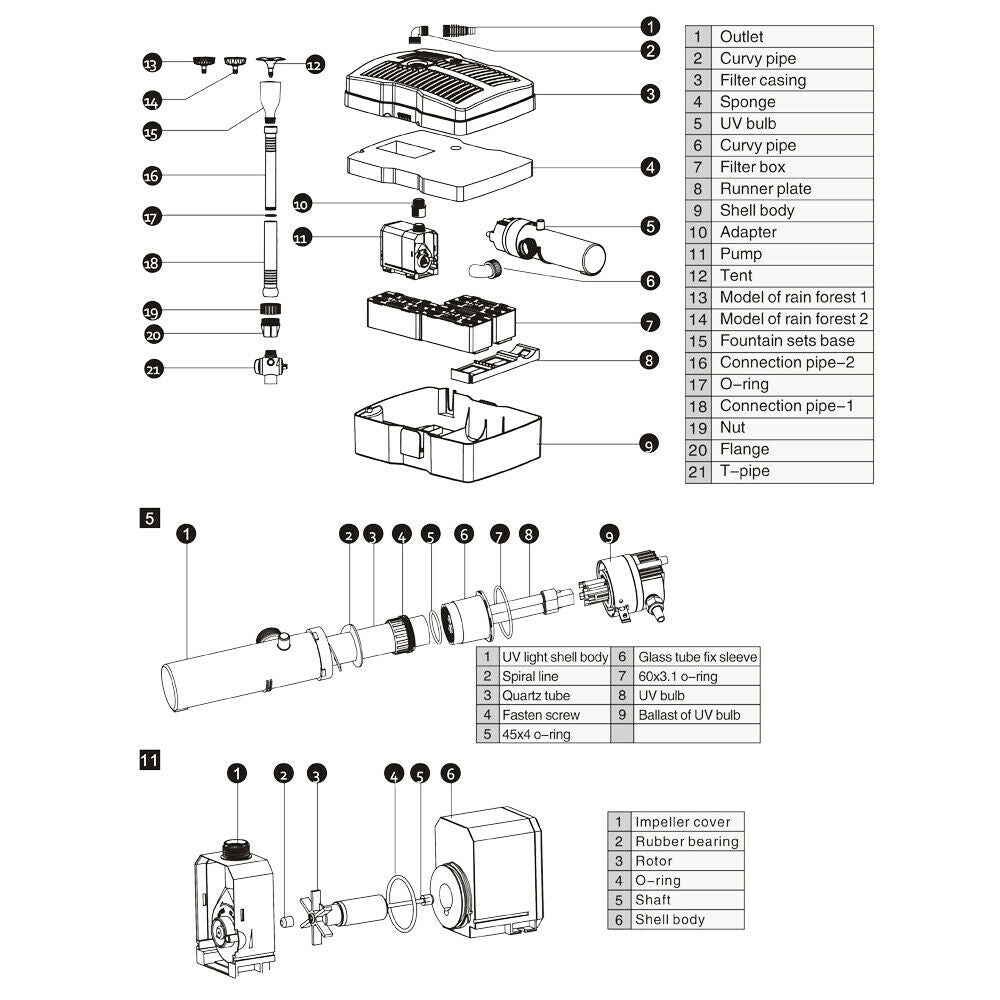 Filtro per fontana 2000 litri all'ora di Fontaine 42 Watt e 9 Watt UVC 3 in 1. 16_0002685