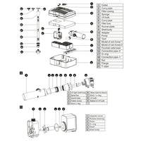 Filtro per fontana 2000 litri all'ora di Fontaine 42 Watt e 9 Watt UVC 3 in 1. 16_0002685