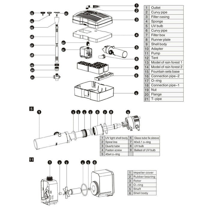 Filtro per fontana 2000 litri all'ora di Fontaine 42 Watt e 9 Watt UVC 3 in 1. 16_0002685