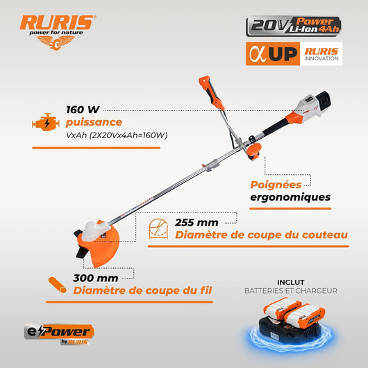 RURIS - Decespugliatore a Batteria 3044E – Motore Senza Spazzole, Larghezza Di T