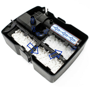 Filtro per fontana 2000 litri all'ora di Fontaine 42 Watt e 9 Watt UVC 3 in 1. 16_0002685