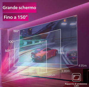 Philips, GamePix 800 Smart, videoproiettore, DLP, Home theatre, 1920 x 1080 Px