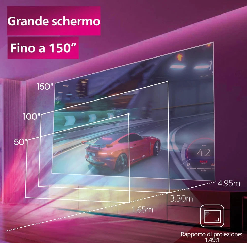 Philips, GamePix 800 Smart, videoproiettore, DLP, Home theatre, 1920 x 1080 Px