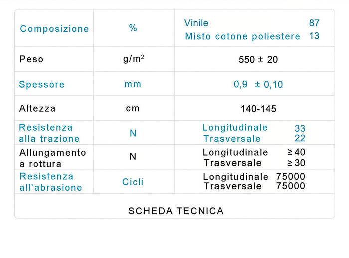 Tessuto Ecopelle Idrorepellente 140x320 cm Pelle Sintetica Morbida Rivestimento Beige