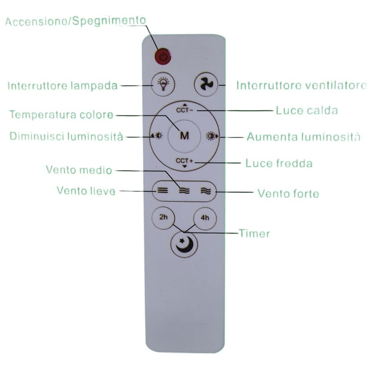 LAMPADA VENTILATORE PLAFONIERA LED SOFFITTO E27 DIMMERABILE 6 PALE TELECOMANDO