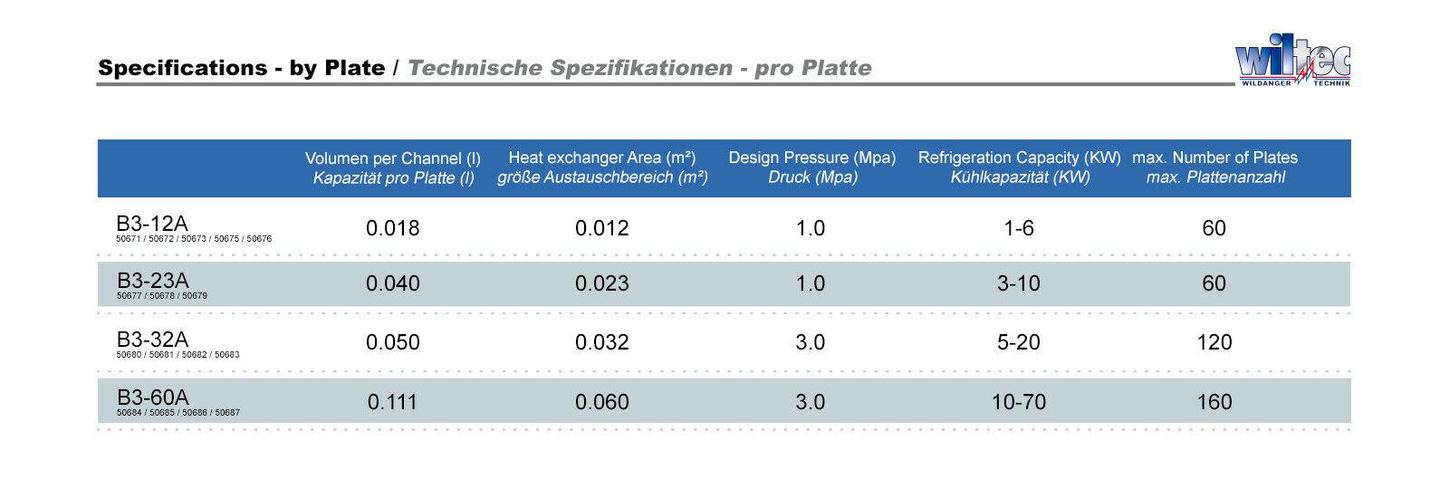 Scambiatore termico inox 10 piastre max 22 kw acqua solare 16_0000829