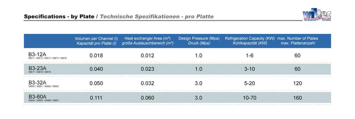 Scambiatore termico inox 10 piastre max 22 kw acqua solare 16_0000829