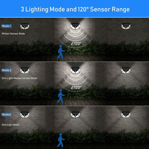 FARETTO 100 LED SMD DA ESTERNO PANNELLO SOLARE SENSORE DI MOVIMENTO TE-B0373