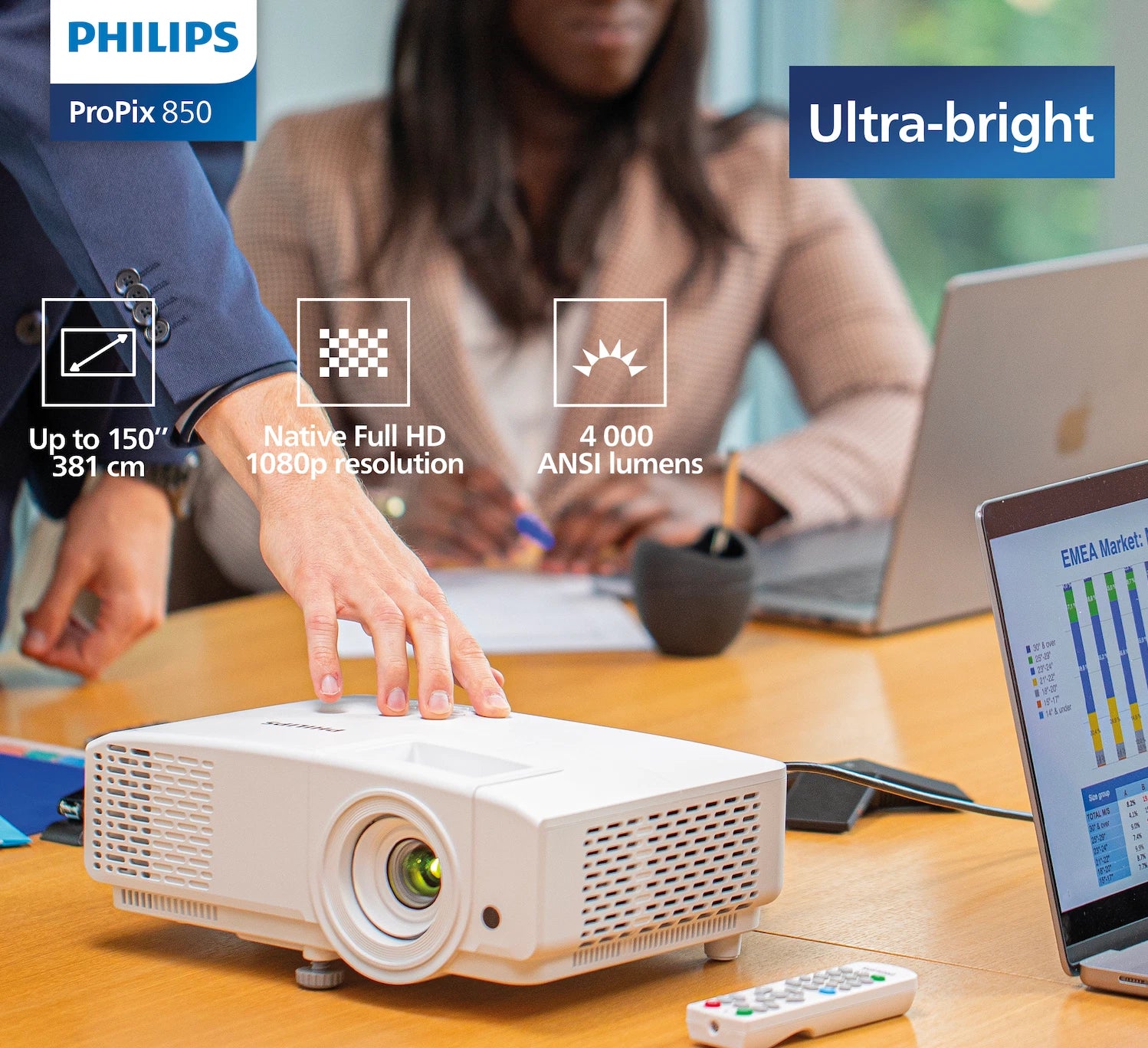 Philips, ProPix 850, Proiettore professionale LED, DLP
