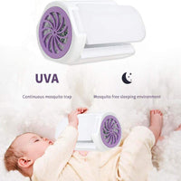 LAMPADA DA SOFFITTO KILLER REPELLENTE ASPIRA ZANZARE 40W LED E27 3 PALE TE-B0327