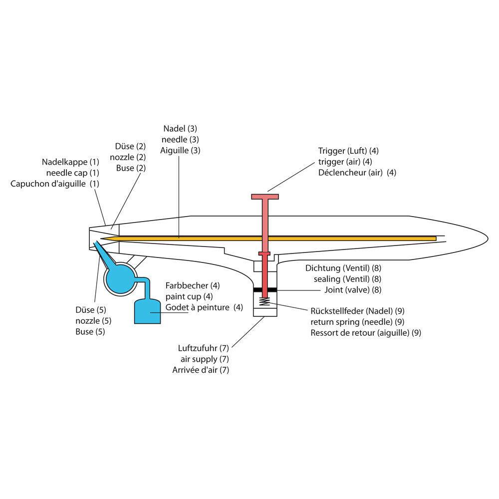 Aerografo professionale a regolazione semplice modello 16_0000792