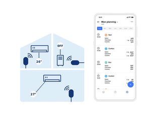 Netatmo Pack 2 Controlli intelligenti compatibili con tutti i condizionatori