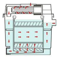 Filtro biologico biofiltrazione filtro decantatore per laghetti + unità UVC + pompa sistema completo 16_0002425