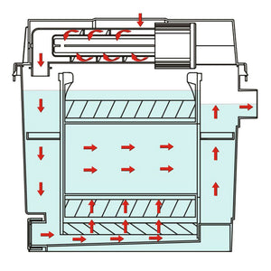 Filtro biologico biofiltrazione filtro decantatore per laghetti + unità UVC + pompa sistema completo 16_0002425