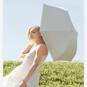 MINI OMBRELLO PORTATILE COMPATTO PIOGGIA ANTIVENTO DA BORSA BORSETTA VIAGGIO