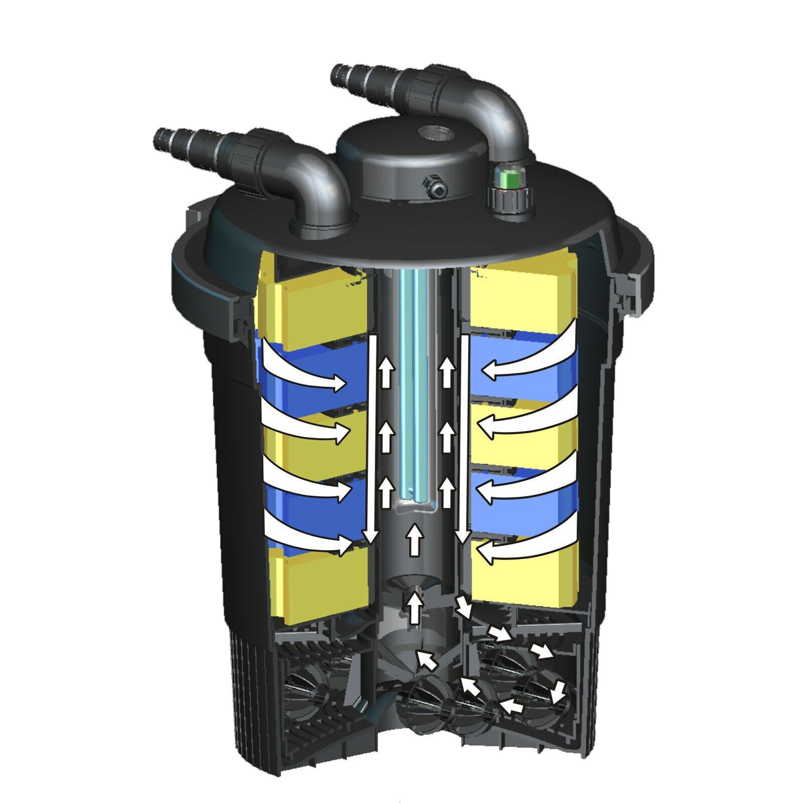 Filtro per stagno a pressione UVC sterilizzatore 11 watt fino a 12000 litri 16_0001954