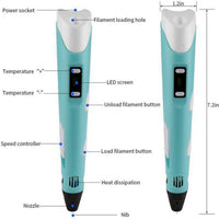 PENNA 3D PEN STEREOSCOPICA PER DISEGNI TRIDIMENSIONALI SET FILAMENTI INCLUSI
