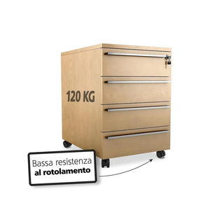 SET 4 RUOTE GIREVOLI A SFERA NERE DA 50MM RICAMBIO PER RUOTA SEDIA MOBILE STAFFA