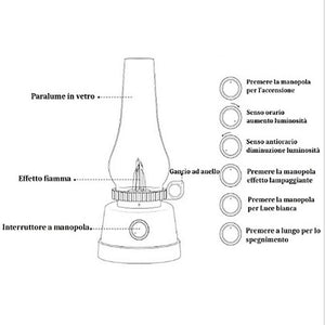 LAMPADA LED DA TAVOLO 3.2W LUCE EFFETTO FIAMMA LANTERNA RICARICABILE DIMMERABILE