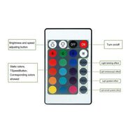 STRISCIA LED ADESIVA LUCE RGB RETROILLUMINAZIONE TV USB 2 MT FLESSIBILE TE-B0309