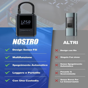 MINI COMPRESSORE AD ARIA AUTO PORTATILE GONFIATORE RICARICABILE DISPLAY LED AUTO