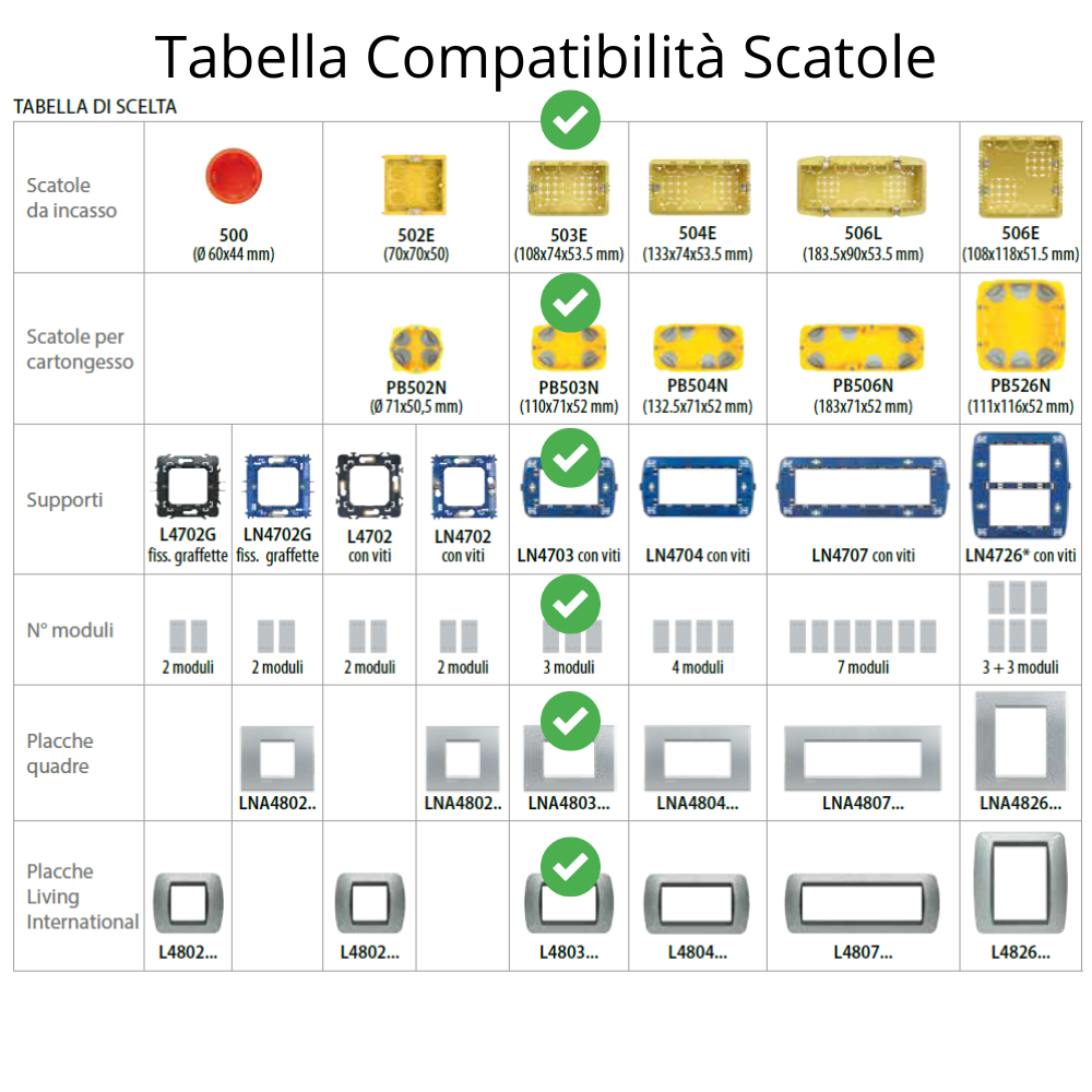 Bticino livinglight supporto plastica blu scatola 3 moduli ln4703