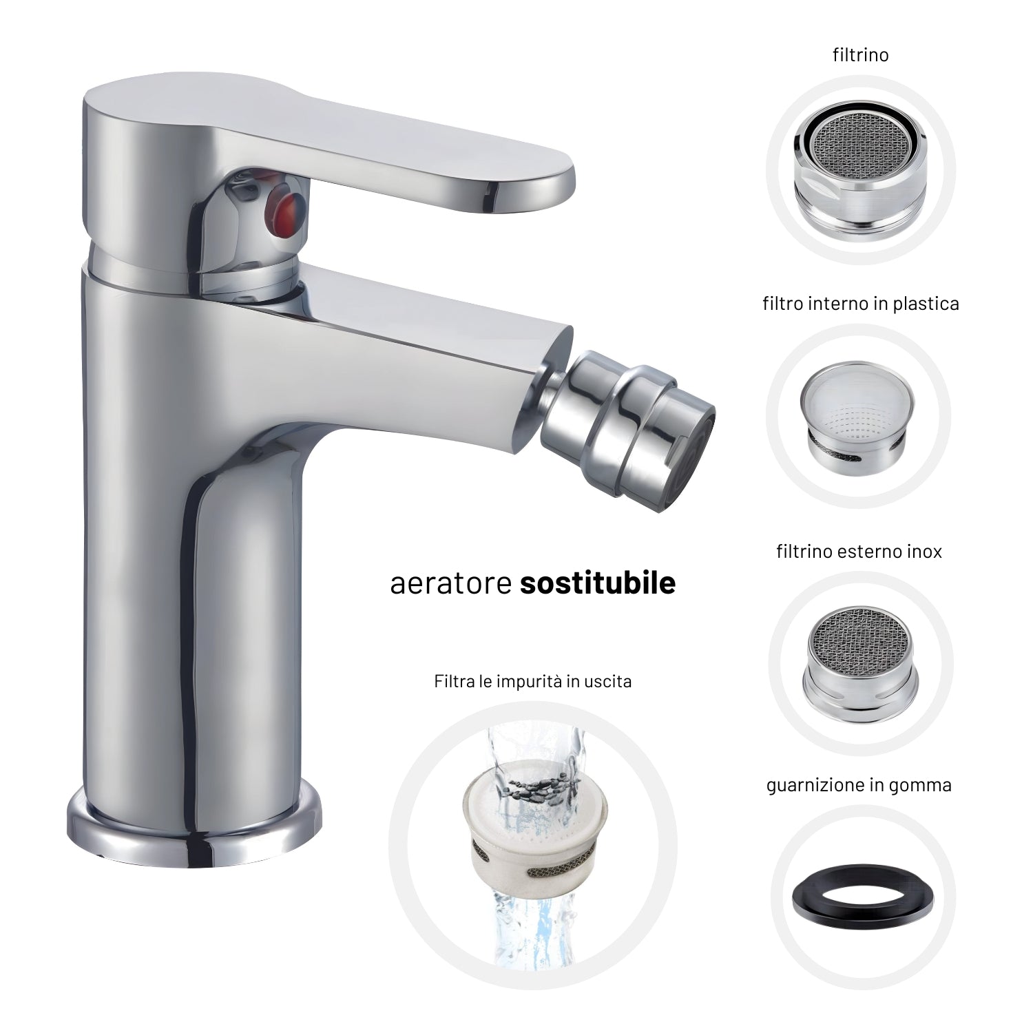 Miscelatore rubinetto bidet cromato bagno casa *** confezione 1