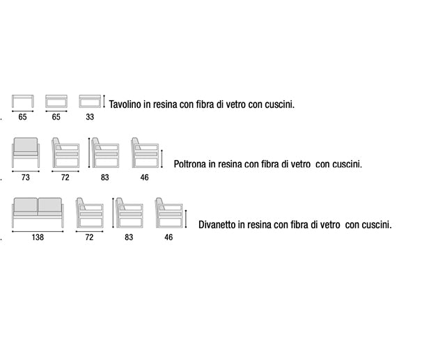 Salottino industry da esterno Grigio azzuro, ZZNLF6160