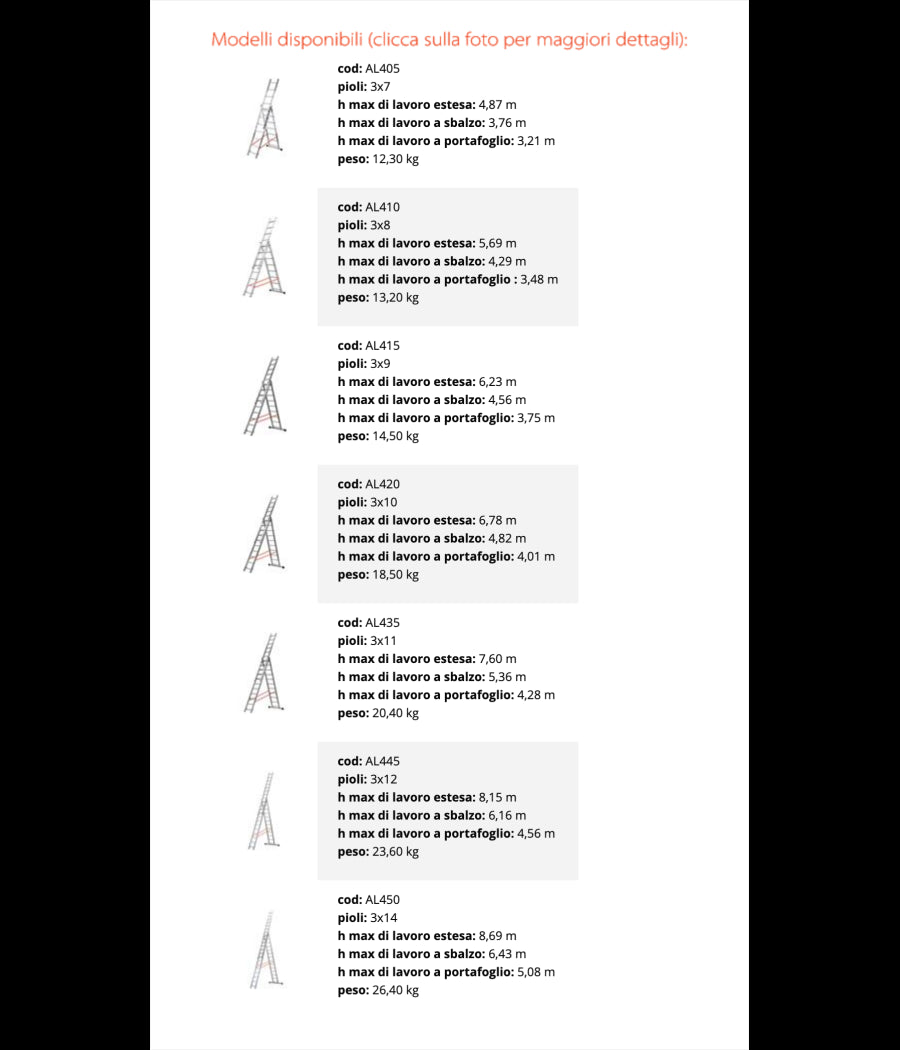 Scala Tripla Trasformabile 3 Elementi In Alluminio A Sfilo O A Cavalletto Modula         