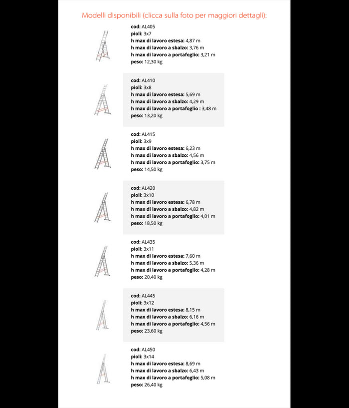 Scala Tripla Trasformabile 3 Elementi In Alluminio A Sfilo O A Cavalletto Modula         